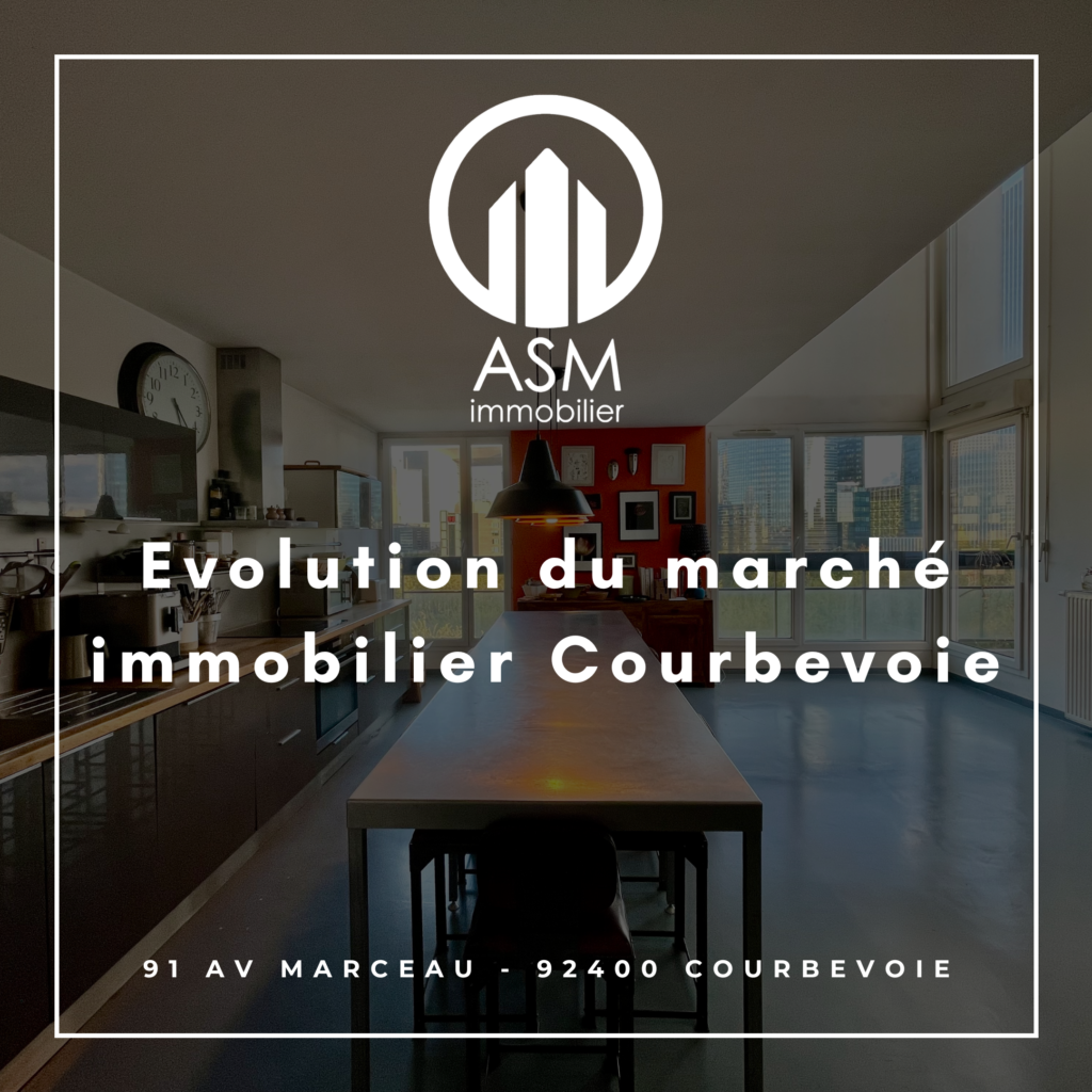 marché immobilier courbevoie 2023